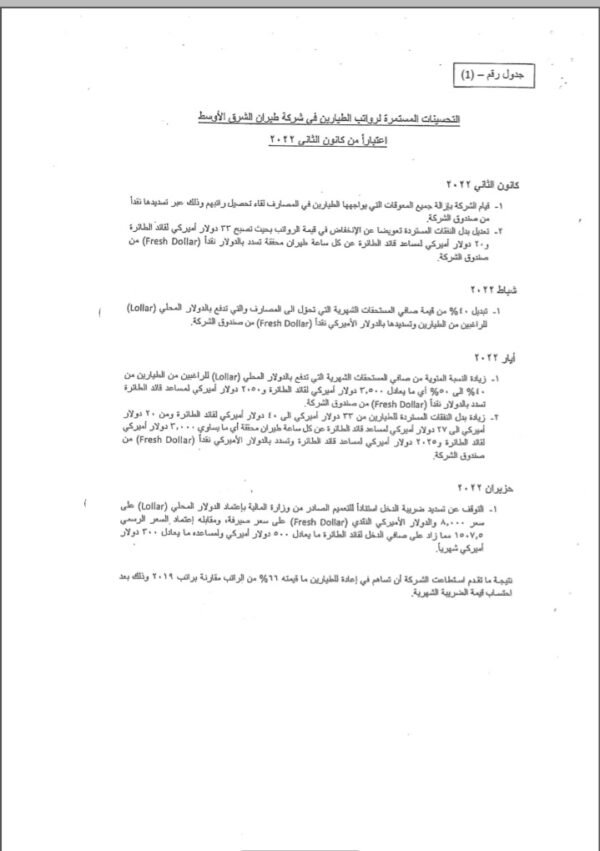 رئيس العمليات في شركة طيران الشرق الأوسط يعلن الأوضاع المستجدة فيها 4 رئيس العمليات في شركة طيران الشرق الأوسط يعلن الأوضاع المستجدة فيها