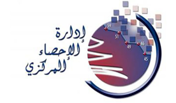 الاحصاء المركزي: تضخم أسعار الاستهلاك خلال الاشهر السبعة الاولى من السنة 50 في المائة