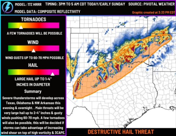 Destructive hail expected across Texas & Oklahoma beginning this evening 1 Destructive hail expected across Texas & Oklahoma beginning this evening