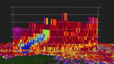Tornado in Eastern Kentucky Reaches Debris Height Over 30,000ft with EF4+ Potential
