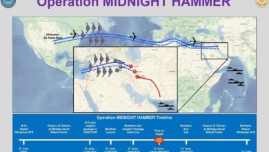 Operation Midnight Hammer time line of events
