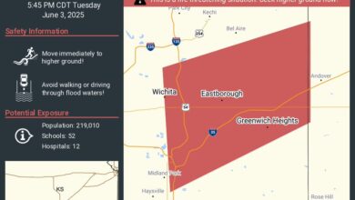 FLASH FLOOD EMERGENCY: 220,000 at Risk in Wichita, KS — Seek Higher Ground Immediatel