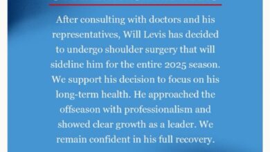 Will Levis Shoulder Surgery to End Tennessee Titans Quarterback’s Season