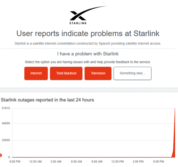 ÚLTIMA HORA: El servicio de Internet Starlink de SpaceX no funciona