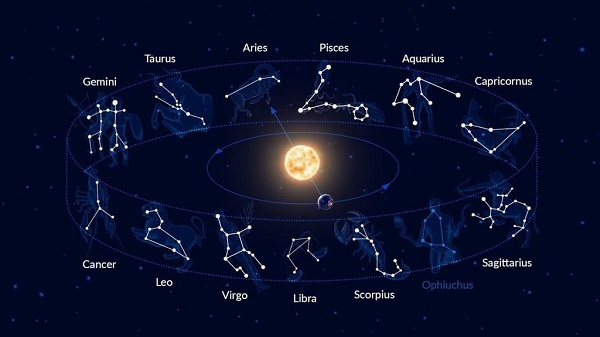 الأبراج اليوم الاثنين 28 تموز: توقعات مفصلة لمواليد الأبراج الـ12 على الصعيد العاطفي والمهني والصحي