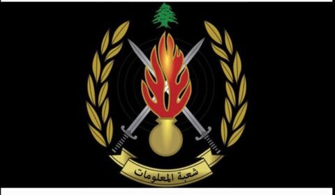 الرملة البيضاء