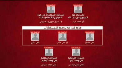 كشف تفاصيل أكبر ضربة إسرائيلية في لبنان ضمن عملية "زئير الأسد"