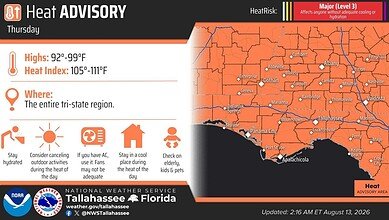 Florida, Alabama and Georgia Heat Advisory: Heat Index Could Reach 111°F Today