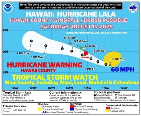 HURRICANE WARNING: Tropical Cyclone Lala