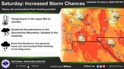 Flash Flooding Risk Increases Saturday Across Southern New Mexico and Far West Texas