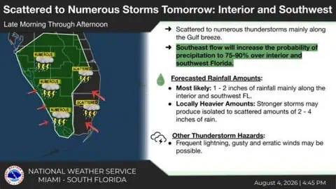 Scattered storms to bring up to 4 inches of rain to Southwest Florida Wednesday