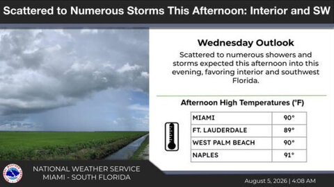 Scattered storms to bring heavy rain and dangerous heat to South Florida