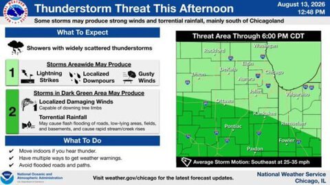 Chicago Thunderstorms Today: Strong Winds and Flash Flooding Threat South of City