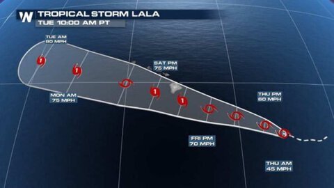 Hawaii Hurricane Warning Issued as Tropical Storm Lala Strengthens