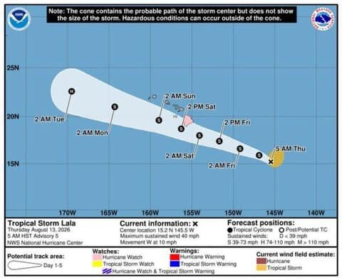 Tropical Storm Lala Threatens Hawaii as Hurricane Watch Issued for Big Island