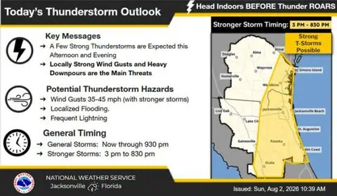 Strong thunderstorms expected across Northeast Florida this afternoon