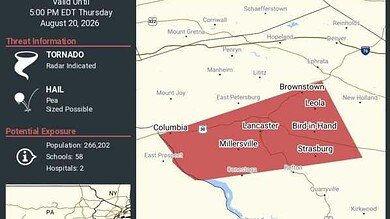 Tornado Warning