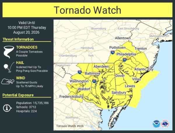 Tornado Watch