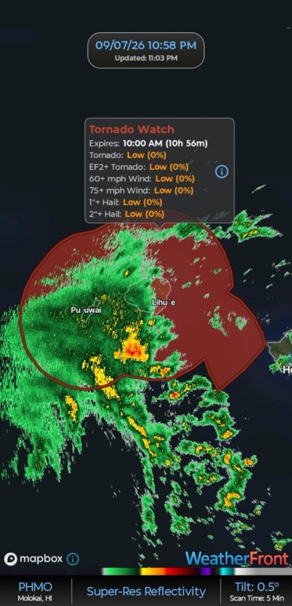 Hawaii’s First Recorded Tornado Watch Issued for Kauai as Hurricane Lowell Approaches