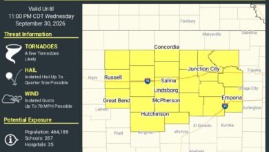 Tornado Watch issued for parts of Kansas until 11 PM CDT