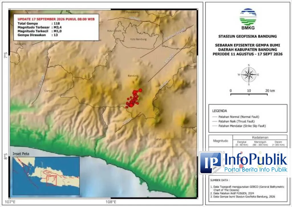 BMKG Dalami Sumber 118 Gempa di Kabupaten Bandung