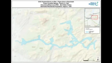 Boil Water Notice