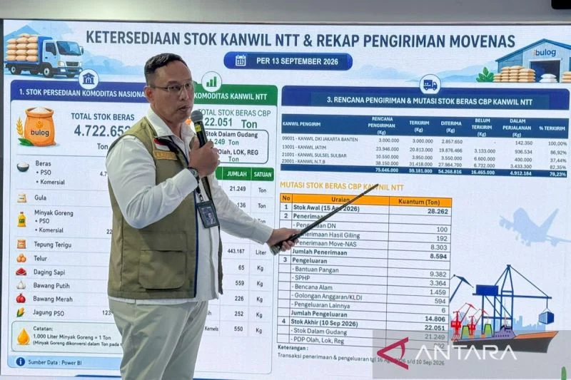 Bulog: Bantuan pangan ke NTT dilakukan cepat, administrasi menyusul