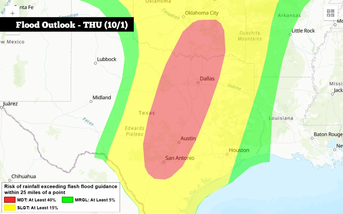 cold front South