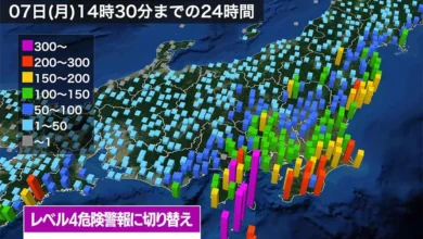 【伊豆諸島】レベル5土砂災害特別警報はレベル4土砂災害危険警報に切り替え 引き続き警戒
