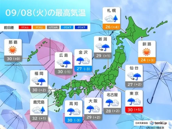 元台風と秋雨前線 四国～東北南部で大雨に警戒 都心は真夏日 今日8日(火)の天気(気象予報士 日直主任 2026年09月08日)