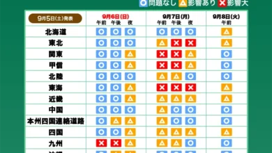 台風24号と秋雨前線による交通機関への影響予測 関東や東海など週明け月曜の通勤・通学を直撃か（9月5日更新）