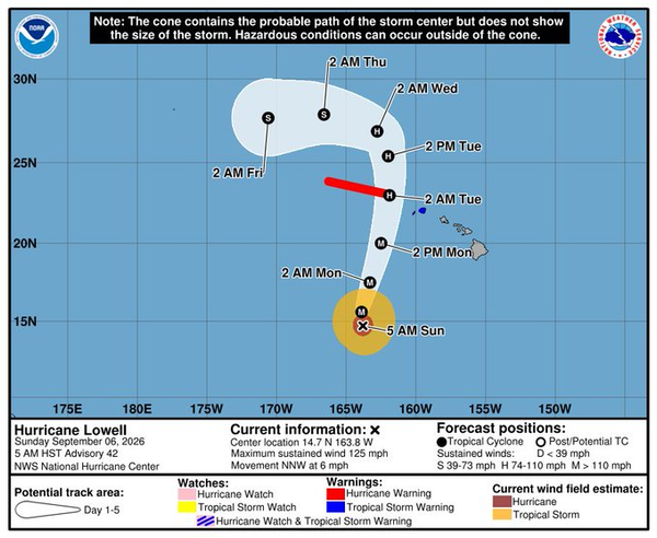 Hurricane Lowell Category 3: Tropical Storm Warnings Issued for Kauai and Niihau