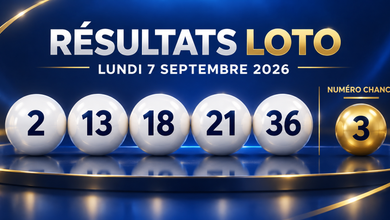 Résultats du Loto: Résultats du Loto du lundi 7 septembre 2026: les numéros gagnants et les gains