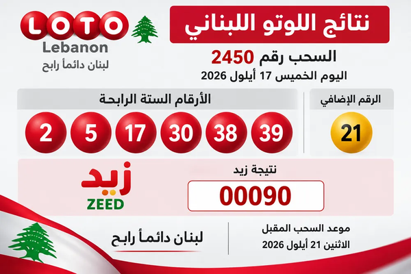 اللوتو 2450 نتائج اليوم الخميس 17 أيلول 2026 والأرقام الرابحة في زيد