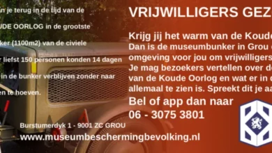 Krijg jij het warm van de Koude Oorlog…