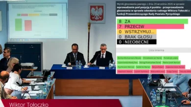 Polityczne trzęsienie ziemi w powiecie pyrzyckim. Tołoczko i Suliga tracą stanowiska