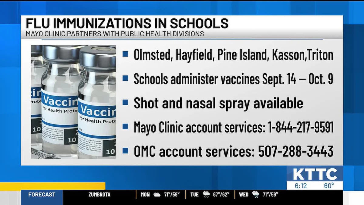School vaccinations begin