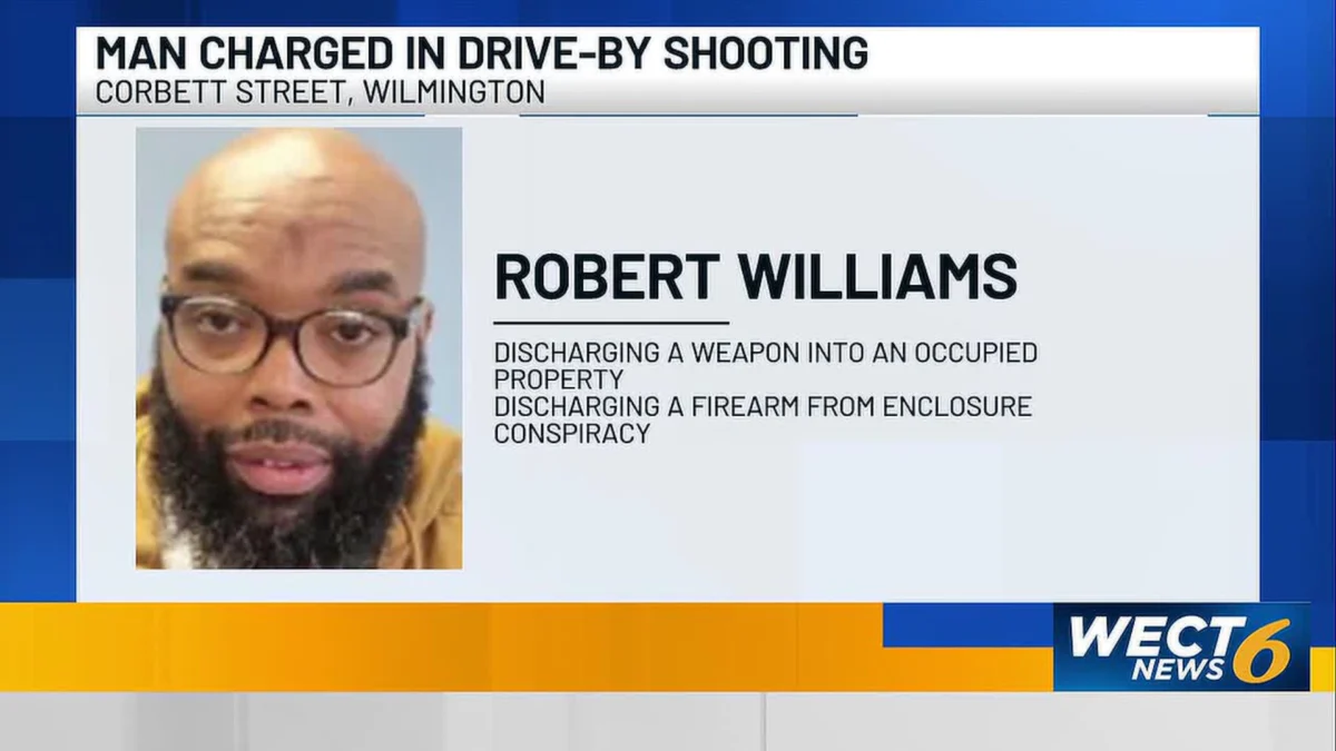 Two arrests made in Wilmington drive-by shooting 1 Shooting
