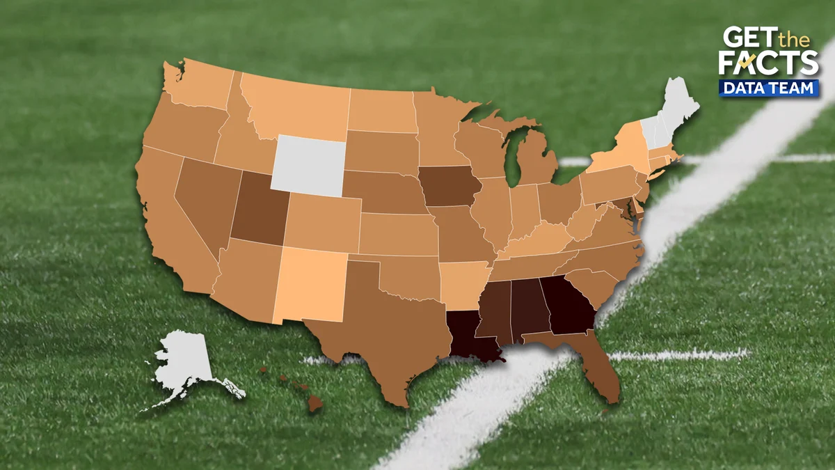 Texas tops the list for active NFL players in 2026 1 Texas tops list
