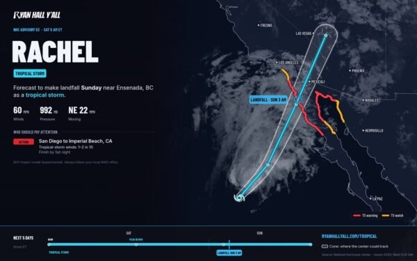 UPDATE: Tropical Storm Rachel Threatens Baja and California