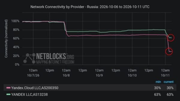 Yandex hit again: Vladimir data center shut down after new Ukrainian drone attack