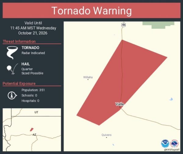 Tornado Warning including Valle AZ