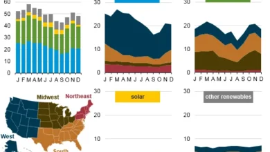 Drie doden door noodweer en overstromingen in Zuid-Frankrijk 3 Illustratiebeeld bij: Drie doden door noodweer en overstromingen in Zuid-Frankrijk