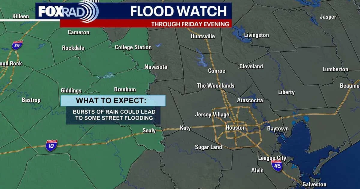 Flood watch effect