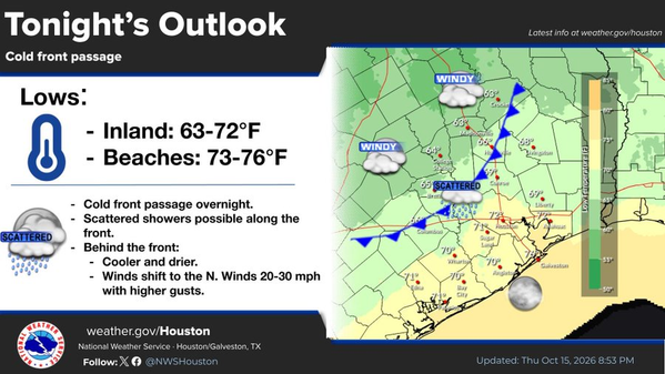 Houston cold front brings cooler weather and winds of 20–30 mph 1 Houston cold front brings cooler weather and winds of 20–30 mph