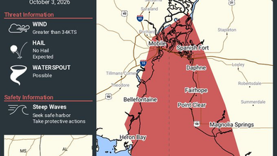 Special Marine Warning issued for Mobile Bay until 2 PM CDT; waterspout possible